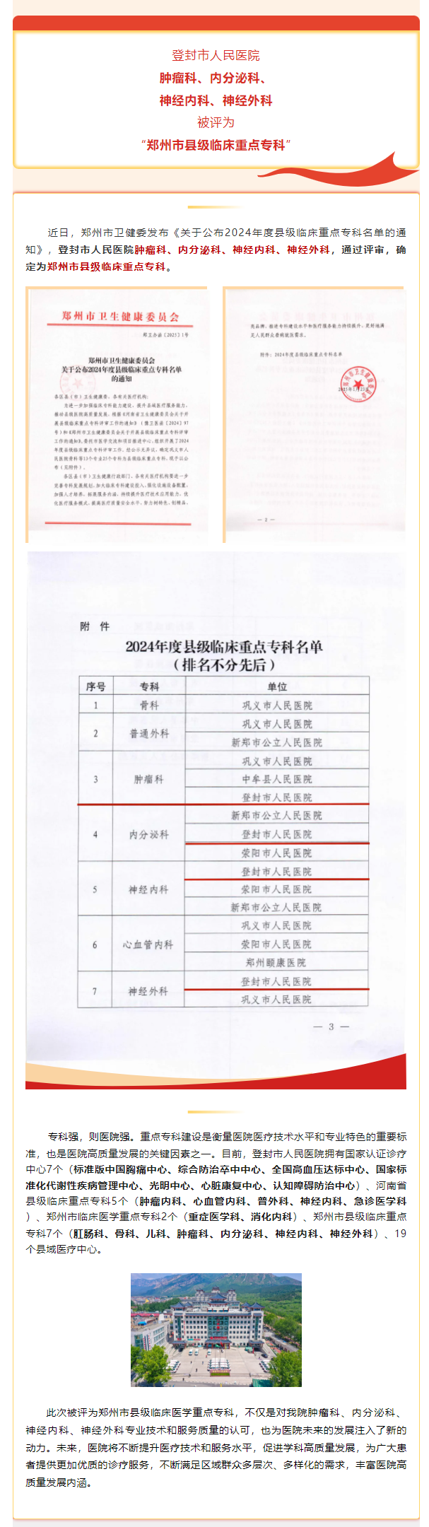 喜讯__登封市人民医院肿瘤科、内分泌科、神经内科、神经外科获批郑州市县级临床重点专科.png