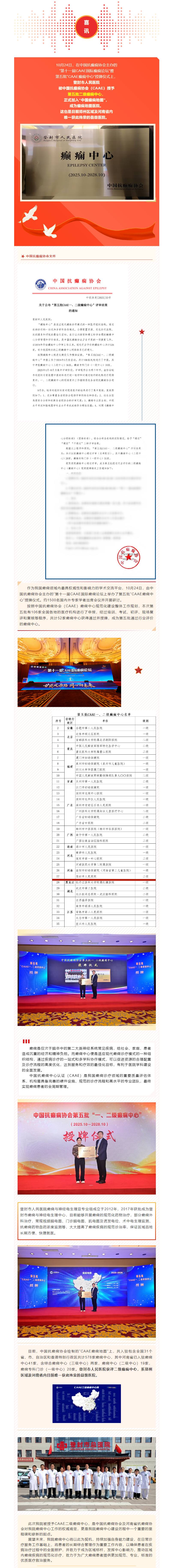 喜报__ 登封市人民医院获批中国抗癫痫协会“二级癫痫中心”，为目前河南省唯一一家县级医院!.png